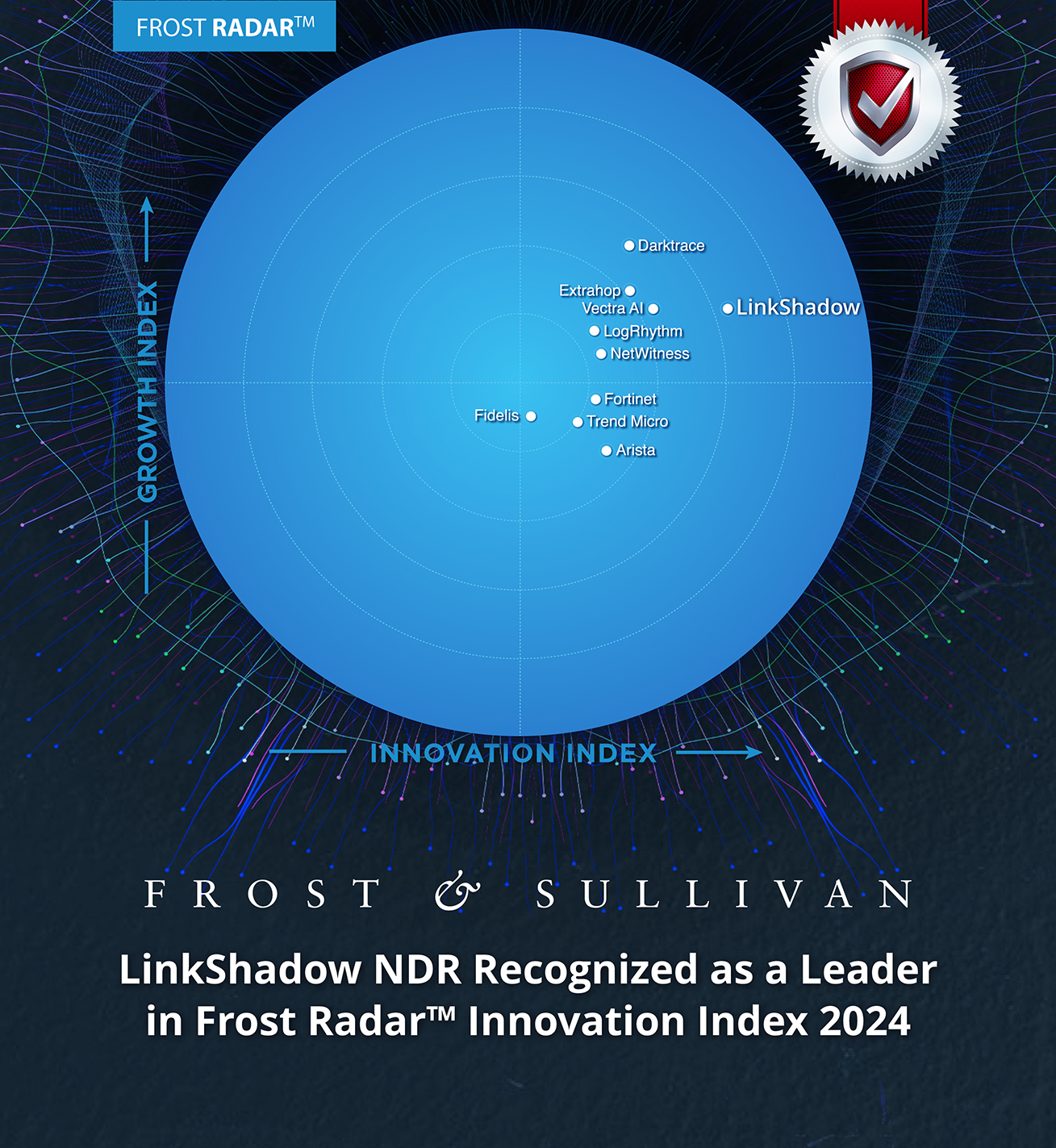 Frost Sullivan Radar 2024